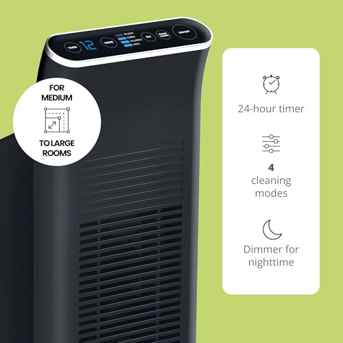 Ionic Pro Platinum (TA750) Air Purifier Tower, Never Replace Filters, Quiet Negative Ion Technology, Cleans Rooms Up to 800 sq ft
