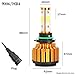 LED Headlights 9006 HB4 9012 Low Beam Bulbs, 12000LM 4-Side High Beam or Low Beam Super Bright 6000K Pure Cool White Plug n Play Fog Light Replacement Kit