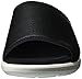 ECCO Women's Women's Soft 5 Slide Sandal, Black, 39 EU/8-8.5 M US