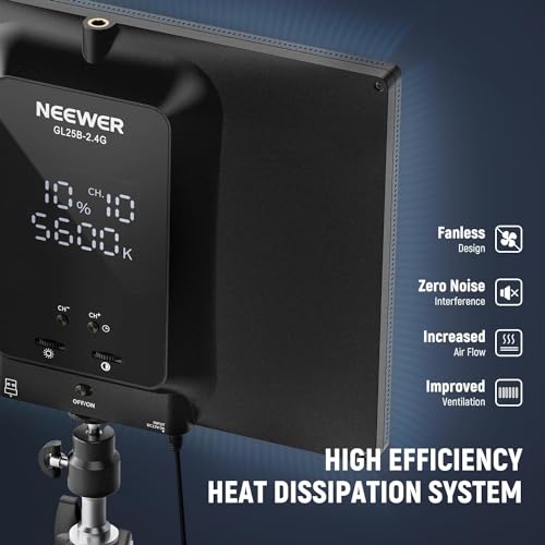 NEEWER GL25B 12.9" Streaming Key Light, 2.4G RT100 Remote & PC/Mac APP Control 25W 2300Lux/0.5m 2900K–7000K CRI98+ Dimmable Edge Emitting Silent Webcam Video Light with Desk Stand & USB Transmitter