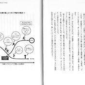 カスタマー画像