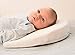 Universal Bassinet Wedge by A.M. Baby | Washable Cotton and Waterproof| Infant Incline Pillow for Better Sleep for Newborn Acid Reflux and Colic| Nursery Safe |
