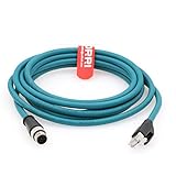 DRRI M12 Compatible COGNEX Ccb-84901 Gigabit
