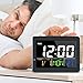 GLOUE Digital Alarm Clock with USB Port for Charging Snooze Function, Timer, Sound Control Function, 12/24Hr, World time Pattern, Month Date & Temperature Display - Black, 8 Alarm Rings
