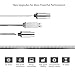 Midi Cable to Usb, Zipper Design Midi Interface for Keyboard with Double-layer Circuit Board,Fever Grade Copper Wire, the Latest Chip,TPE Material(5.6ft)