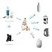 PUNCIA 12V Smart Beast Storage Bag Heater Car Bottle Warmer Breast Milk Warmer on The Go for Car (Red)