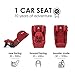 Diono Rainier 2 AXT Convertible Car Seat, Redthumb 4