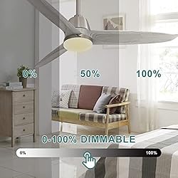 Sofucor Wood Ceiling Fans with Lights Remote