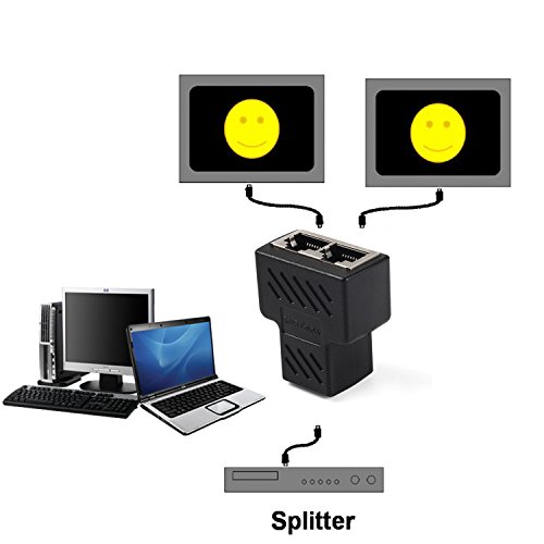RJ45 Splitter Adapter, DISDIM 1 to 2 Port USB to RJ45 Socket Adapter Interface Ethernet Cable 8P8C Extender Plug LAN Network Connector for Cat5, Cat5e, Cat6, Cat7