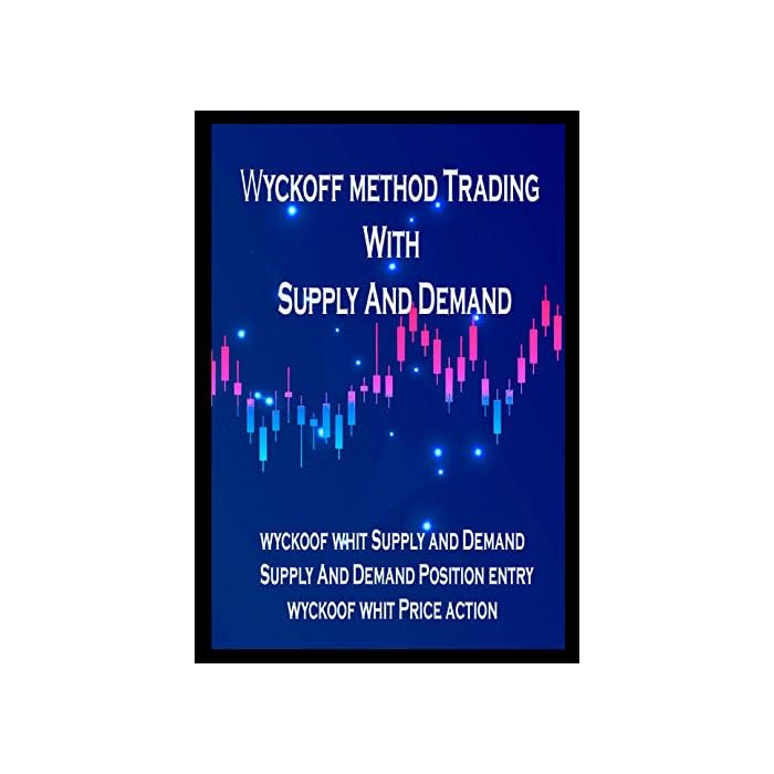 Buy Wyckoff methode with supply and demand,Best Forex Strategy This