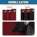 100% Blackout Curtains for Bedroom 84 Inches Long Thermal Insulated Lined Curtains for Living Room Double Layer Full Light Blocking Energy Saving Grommet Drapes Draperies, 2 Panels, Cardinal Red