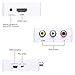 Tendak HDMI to RCA AV Video Converter with Optical Audio Out