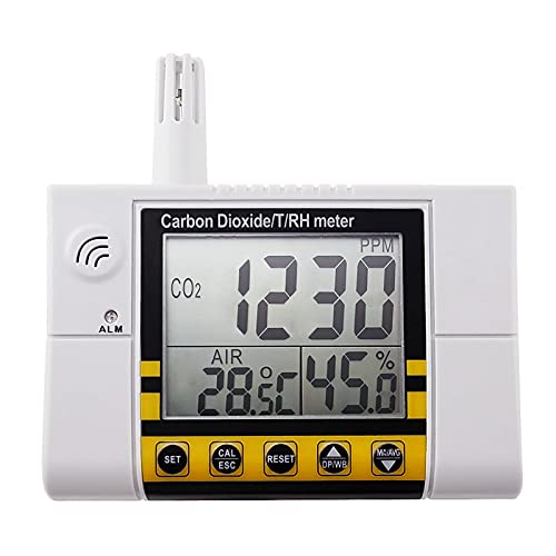Carbon Dioxide Detector Temperature RH Humidity Indoor Air Quality Wall Mountable CO2 Monitor