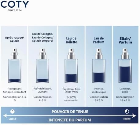 Prêt à Porter Paris Eau de Parfum Femme Parfum Rose et Cassis 100 ml
