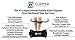 Copper Compression Patella Tendon Knee Support Brace with Adjustable Straps. Copper Infused Knee Stabilizer for Running, Meniscus Tear, ACL, MCL, Arthritis, Joint Pain Relief. Fit for Men & Women