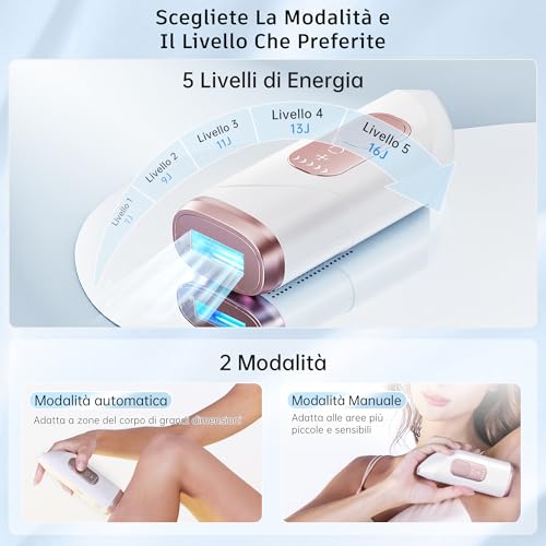 Pulsed Light Epilator with Cooling Function, Laser Epilator for Unlimited Flash, 5 Energy Levels, Pulsed Light Epilation for Women and Men, Armpits, Legs, Bikini Zone