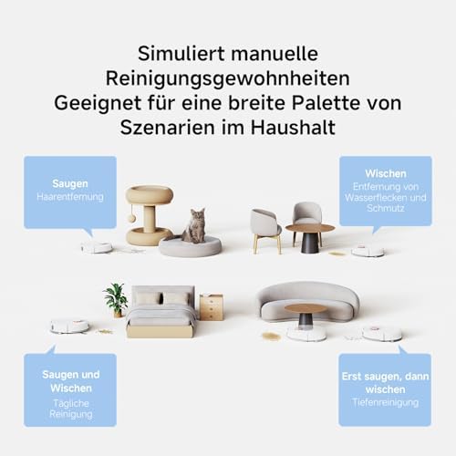 H40 Saugroboter mit Absaugstation, 10.000 Pa Saugkraft