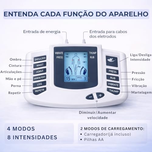 Aparelho Eletroestimulador Muscular TENS EMS Portátil com Eletrodos Premium 8 Modos e 10 Intensidades, Alívio Muscular, Alívio de Dores, Uso Doméstico, Fisioterapia Corporal em Casa