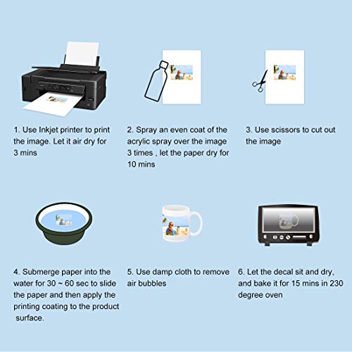 clear cast decal printer