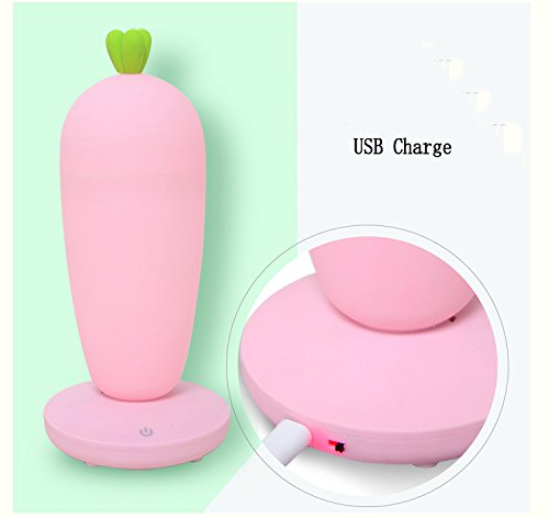 ZLMC Radish LED night light children bedroom bedside lamp decoration lamp (Pink)