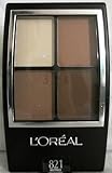L'Oreal Wear Infinite Studio Secrets Eye Shadow, 821 Neutrals