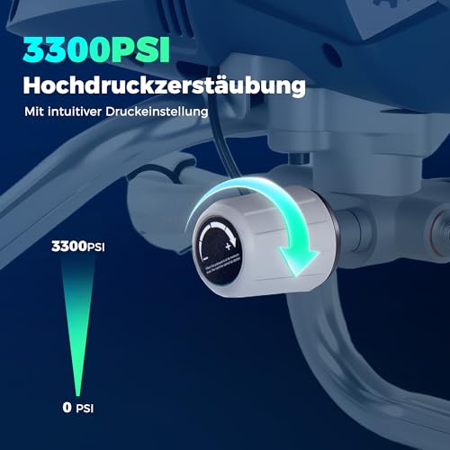 TurboVolt High Performance Airless Paint Spray System, 3300PSI 1010W Airless Paint Sprayer, 1.5L/min, 7.5 m Hose, with Extension Rod and Clog Protection for Indoor and Outdoor Walls, Fences, Roofs