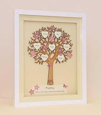 Framed Family Tree Medium Size 35cm X 27cm Personalised Wooden 3d Handmade Birthday Wedding Anniversary Gift Mother S Day Amazon Co Uk Kitchen Home