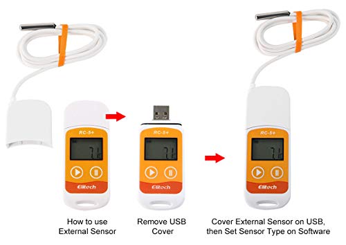 1 Elitech+RC+5+Temperature+Reusable+Recorder