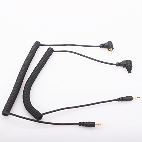 3 AODELAN+Wireless+Shutter+Release+PowerShot