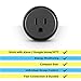 Smart Plug Wi-Fi Power Socket Outlet Works with Amazon Alexa, IFTTT & Google Home - 2 Packs Mini Smart Wi-Fi Plug for Smart Home Automation- Control Devices by Voice/App Anywhere with Timer Function.