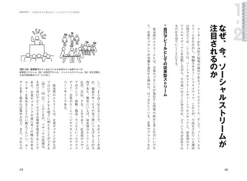 ソーシャルストリーム ビジネス Twitter Facebook Iphone時代の消費者を巻き込むビジネスの新ルール 株式会社リクルート メディアテクノロジーラボ 本 通販 Amazon
