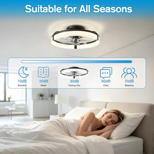 Vutlace Ceiling Fans with Lights and Remote Control, 50cm Flush Mount, 6 Speeds & 3000K–6500K Stepless Dimmable Quiet, Modern Black Ceiling Fan for The Bedroom, Kitchen and Living Room