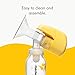 Medela Single Mini Electric Breastpump