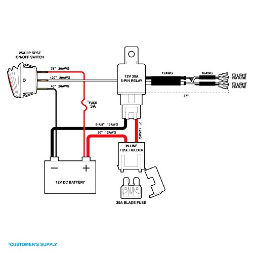 Off Road Light Bar Wiring Diagram - Wiring Diagram
