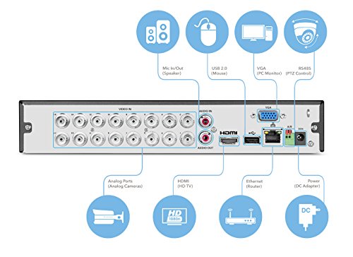 Amcrest 1080-Lite 16CH DVR Video Security Recorder, ProHD Pentabrid (5-in-1) Supports AHD, HD-TVI, HD-CVI, 960H, Amcrest IP Cameras, HDD & Cameras NOT Included, Security Camera System (AMDVTENL16)