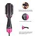 Hot Air Brush, Hair Dryer Brush, Air Hair Brush 3 in 1 Electric One Step Hair Dryer Volumizer with Negative Ion Curling Dryer Brushthumb 4