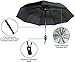 Windproof Travel Umbrellas - Rain Umbrella with Teflon Coating, Compact and Collapsible Umbrella for Easy Travelling