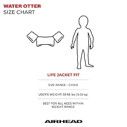 Airhead Elite Water Otter - Maritime, Blue, Regular