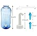 MinGz Nasal Wash System, Nasal Sinus Rinse Bottle Nasal Irrigation 10oz 300ml with 2 Tips for Adults Child, Nasal Cleanse Flow Controller ideal for Rhinitis Sinus Allergy Nose Care