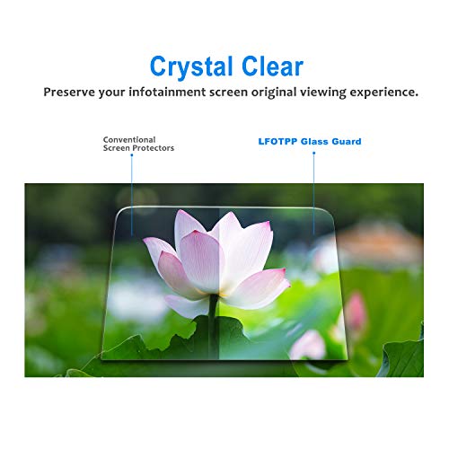 thumbnail interactive-video image 1 of Tempered Glass Screen Protector For Kia Forte 2019-2023 - 8 Inch Touch Screen Protection 1 of 9