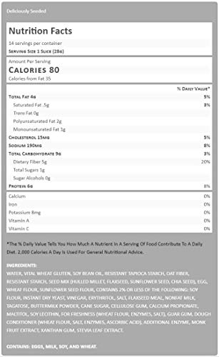 3 SOLA+Deliciously+Seeded+Sandwich+Bread