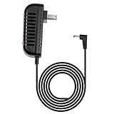 AC Adapter for Panasonic Camcorder HC-V180 HC-V180K
