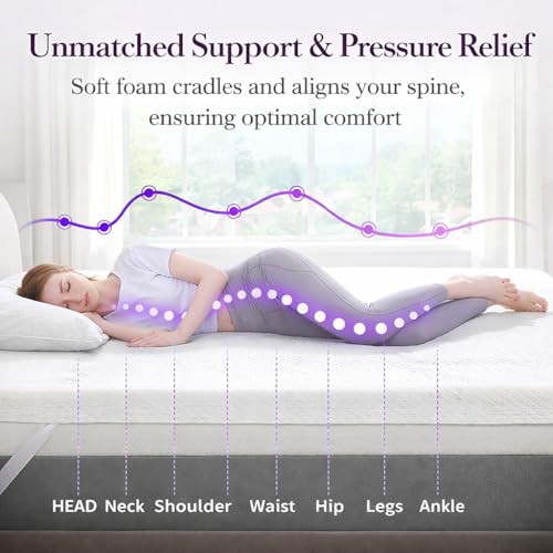 CasaVora Homes High Density Soft Foam Mattress Topper (5cm Thickness) | Premium Knitted Fabric | Plush Comfort & Support | Breathable, Durable, Luxury Bed Topper (King - 180 x 200 cm)