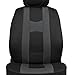 BDK Rome Sport Car Seat Covers, Full Set (Charcoal on Black) – Front and Rear Bench Back Seat Cover Set, Easy to Install with Two-Tone Accent, Fits Most Auto Truck Van SUV