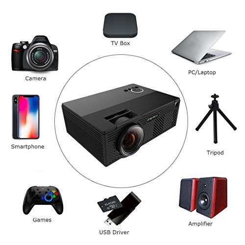 6 Projector+Lumens+Theater+Supports+Entertainment