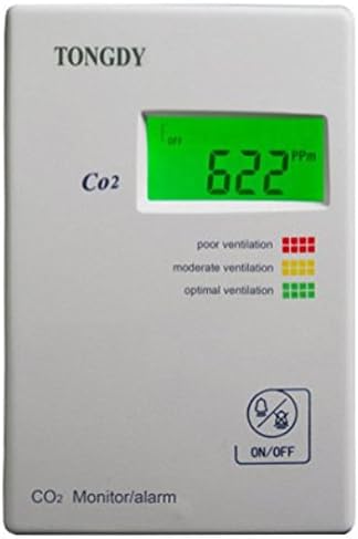 CO2 Transmitter with Display