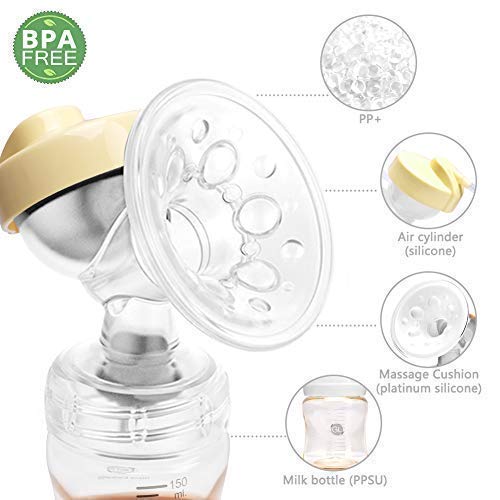 Gland USA - P25 Premier Double Electric Breast Pump. CE and FDA Approved Breastfeeding Breast Pump Dual of Germany PPSU Ultra-Quiet Powerful 9 Levels Massage Suction. HD LCD Display.