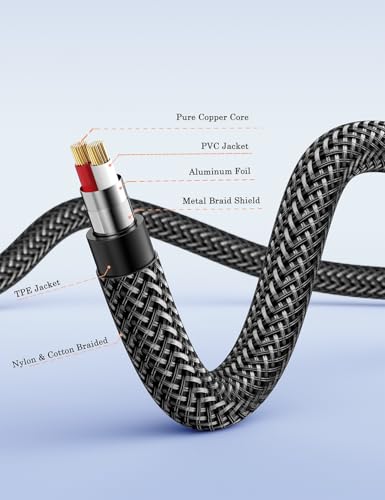 DUKABEL XLR Microphone Cable, Male to Female Mic Cord 2.4Meters/8FT Balanced XLR Patch Cord for PA Speakers, Microphones and Mixers