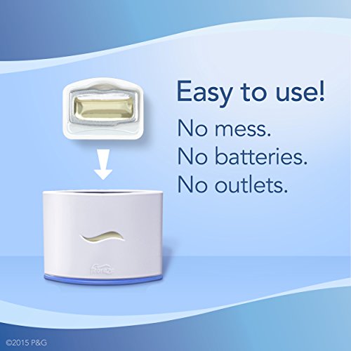 AUTHENTIC Febreze Air Freshener, Small Spaces Air Freshener, with Gain