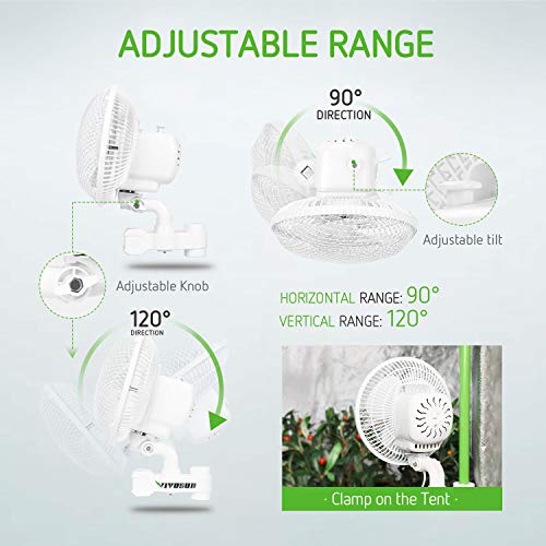 Vivosun 2 Pack 6 Inch Clip On Fan Grow Fan Fit For 0 59 To 1 Inch Grow Tent Pole Oscillating Fan With 2 Speed Control Pricepulse
